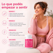 Vital Shape® - Metabolismo, Retención & Bienestar Femenino