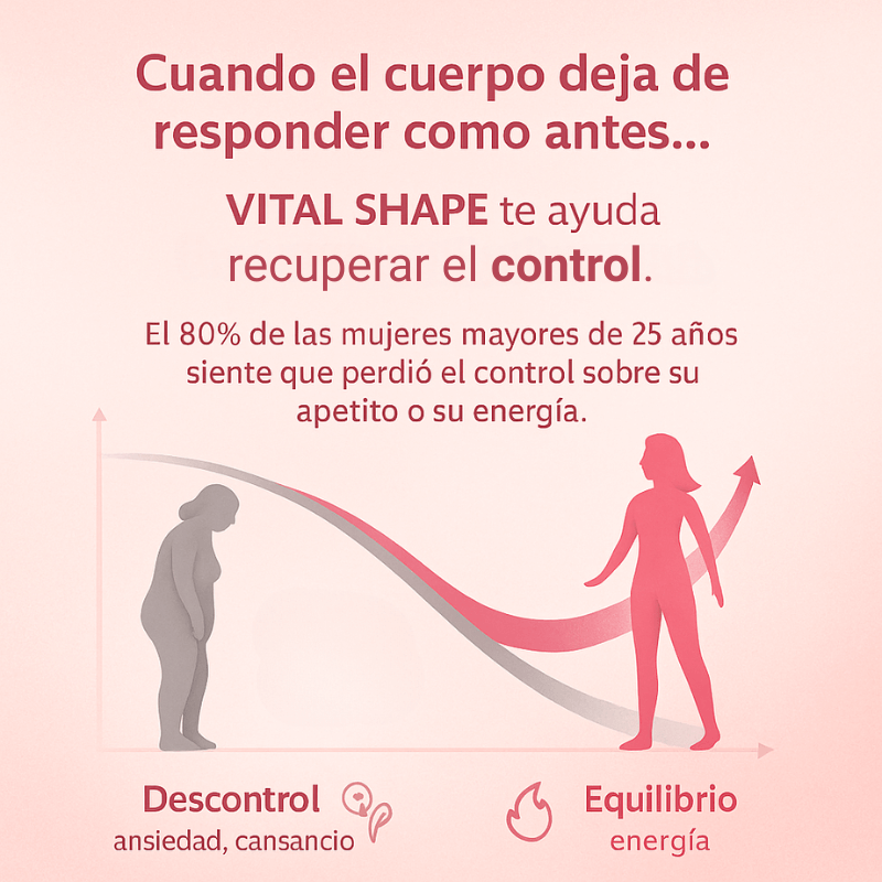 Vital Shape® | Suplemento Para Bajar De Peso
